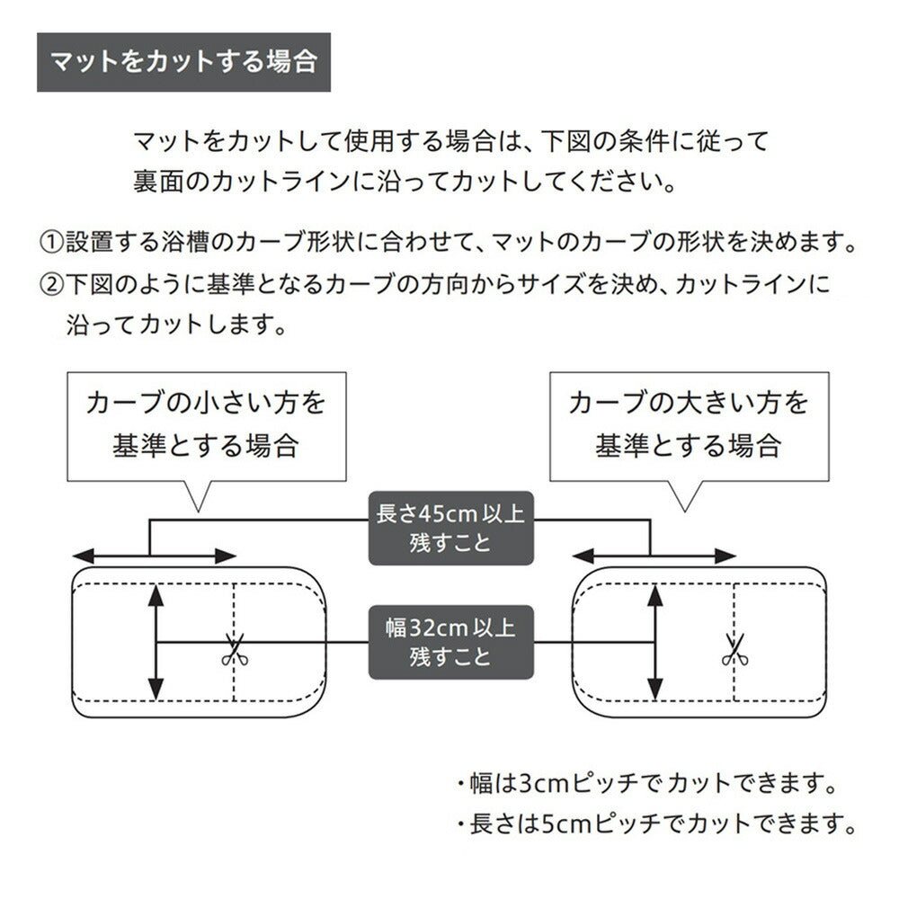 おく楽すべり止めマット 滑り止め 浴室用 介護用品 福祉用具 マット 入浴 小 中 大 3サイズ レッド ブルー グリーン 父の日 母の日 誕生日 大切な人へ おじいちゃんへ おばあちゃんへ