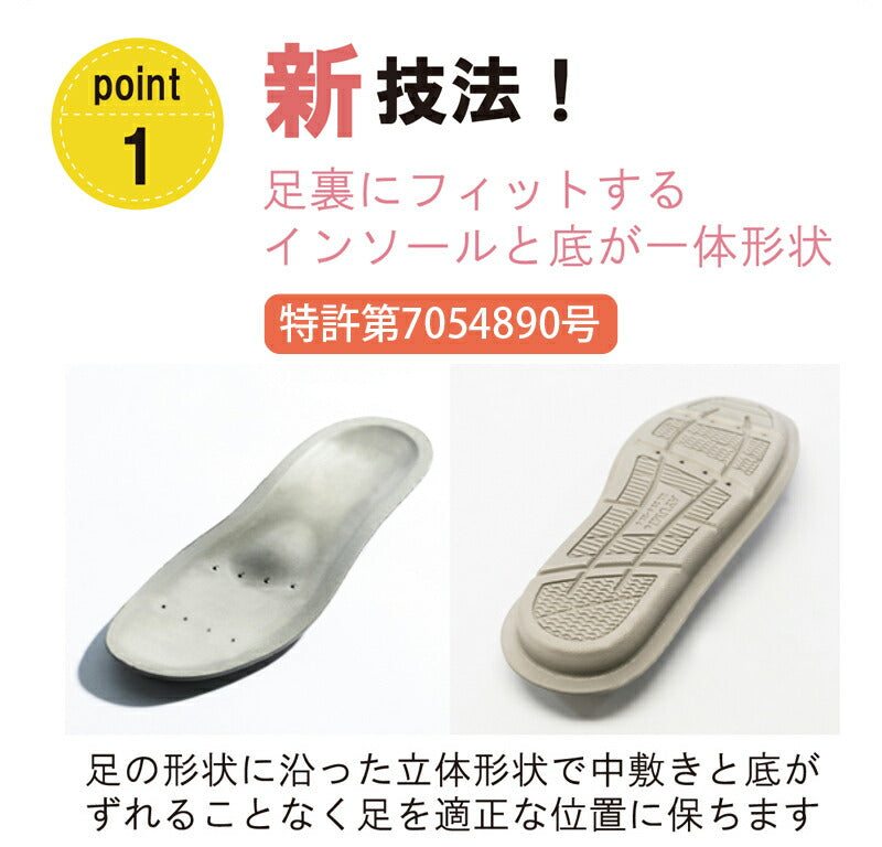 SUTTO FIT スットフィット すっと履ける フィットする 一体底 ルームシューズ 3E 室内用 軽量 脱げにくい 徳武産業 あゆみ 履きやすい オールシーズン おしゃれ 父の日 母の日 誕生日 敬老の日 大切な人へ おじいちゃんへ おばあちゃんへ