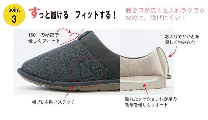 SUTTO FIT スットフィット すっと履ける フィットする 一体底 ルームシューズ 3E 室内用 軽量 脱げにくい 徳武産業 あゆみ 履きやすい オールシーズン おしゃれ 父の日 母の日 誕生日 敬老の日 大切な人へ おじいちゃんへ おばあちゃんへ