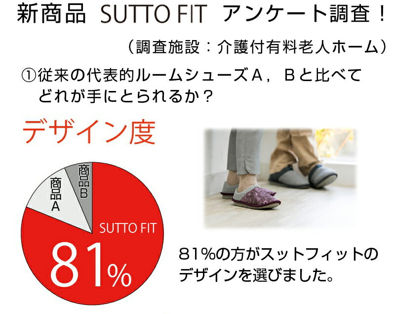 SUTTO FIT スットフィット すっと履ける フィットする 一体底 ルームシューズ 3E 室内用 軽量 脱げにくい 徳武産業 あゆみ 履きやすい オールシーズン おしゃれ 父の日 母の日 誕生日 敬老の日 大切な人へ おじいちゃんへ おばあちゃんへ
