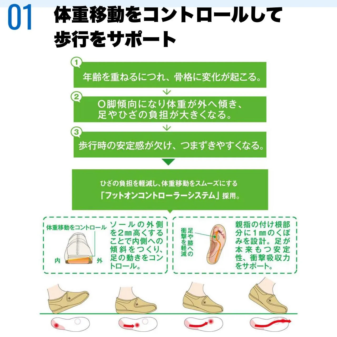 介護シューズ 快歩主義 介護靴 L011 3E ワイド 幅広 外反母趾 おしゃれ かわいい レディース 女性用 リハビリ 屋外 レディス 軽い アサヒシューズ 快歩主義 両足 父の日 母の日 誕生日 大切な人へ おじいちゃんへ おばあちゃんへ