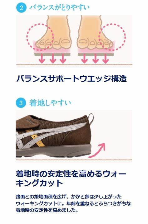 【廃盤予定 在庫品限り】asics アシックス ヘルスサポートシューズ ウォーキングシューズ ライフウォーカー 101 健康体操 室内運動 メンズ 男性用 FLC101 高齢者 介護 リハビリ 父の日 母の日 誕生日 敬老の日 大切な人へ おじいちゃんへ おばあちゃんへ