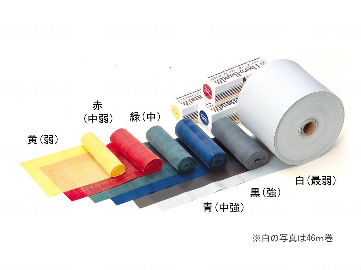 セラバンド トレーニング ゴム バンド リハビリ 筋力 関節 機能維持 可動域拡大 幅13cm 長さ合計5.4ｍ