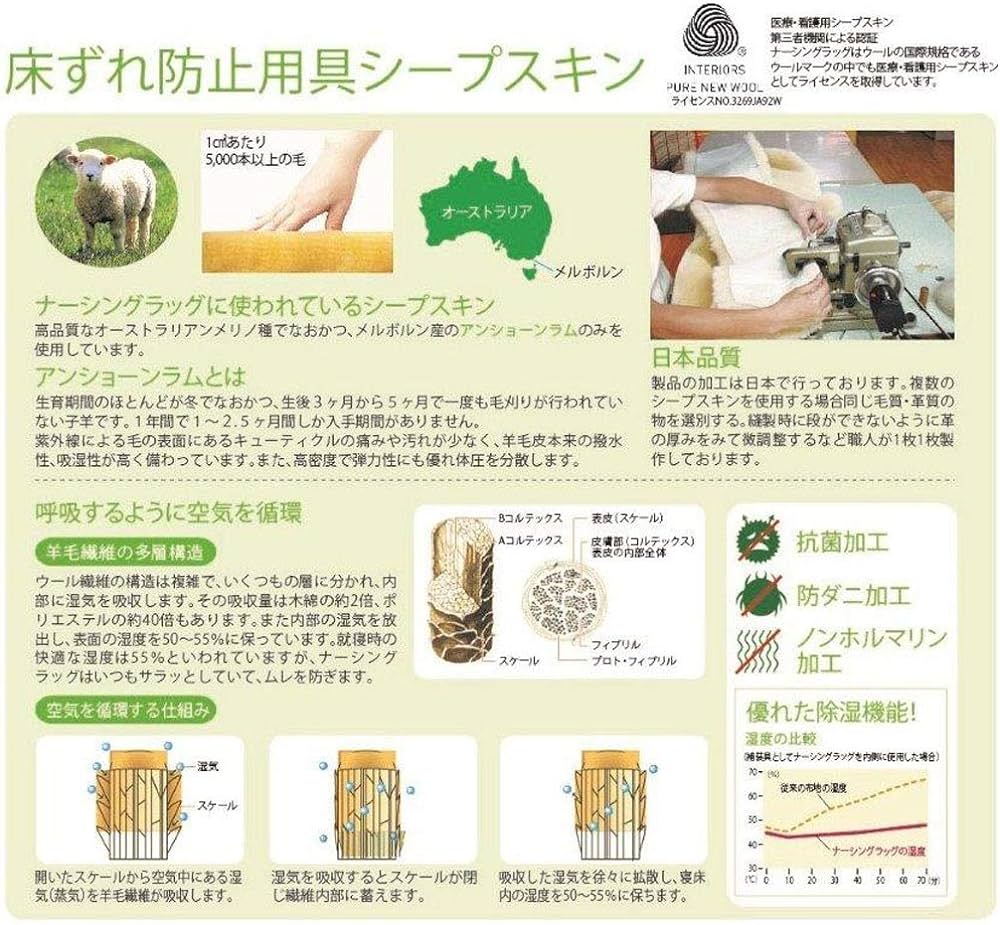 ナーシングラッグ 円座 床ずれ防止 褥瘡予防 除圧 体圧分散 通気性 除湿 吸湿 蒸れない 断熱 クッション