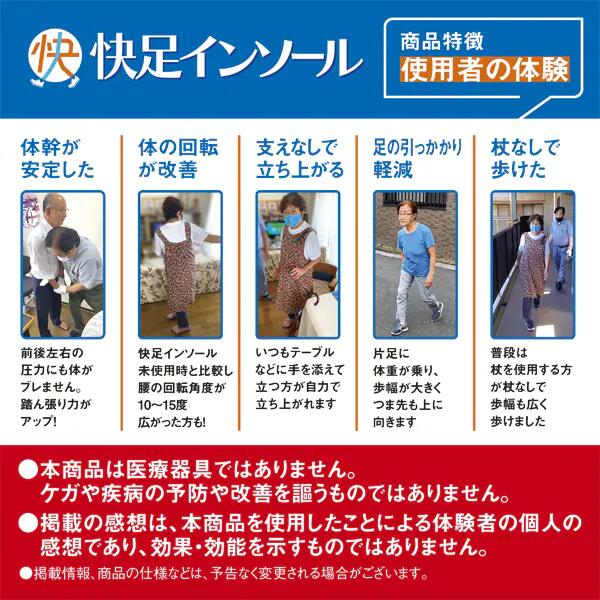 快足インソール サイズ調整 S M L 特許取得 体幹 健康 長時間歩行 歩行サポート 消臭 防臭 抗菌 立ち仕事 中敷き カット ウォーキング スニーカー 土踏まず ジェル 安全靴