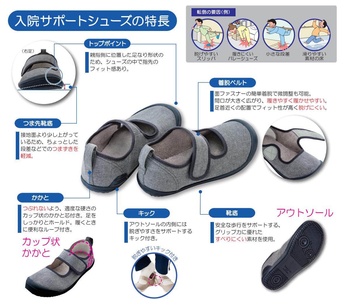 入院サポートシューズ 竹虎 院内シューズ 室内履き 介護シューズ レディース