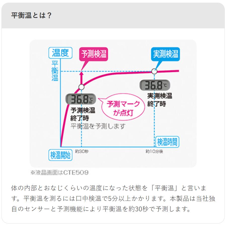 電子体温計 スタンダード 使いやすい CITIZEN シチズン CTE507-E 予測30秒+実測式 わき専用 抗菌・防水 安心 安全 正確 電池交換可能 音でお知らせ オートパワーオフ ケース付き
