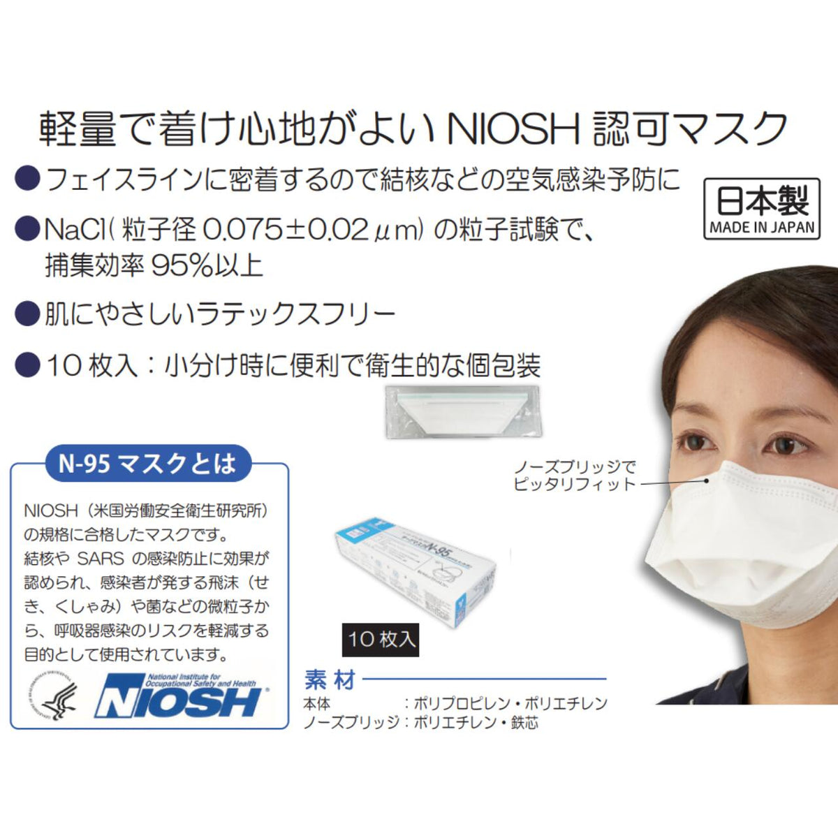 ☆N95マスク 竹虎 サージマスクN-95 折りたたみ式 1枚入x10 個包装 N95マスク NIOSH認可 NIOSH規格 ラテックスフリー 感染予防 感染防止 衛生用品