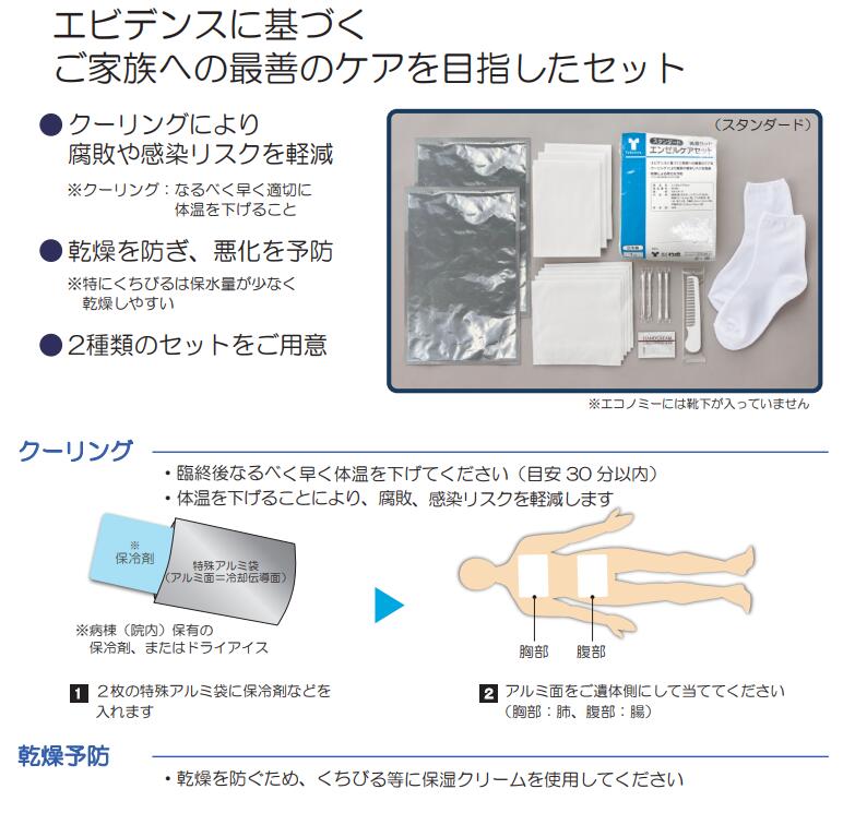 エンゼルケアセット スタンダード 竹虎 エビデンス 看取り 感染リスク 腐敗防止 感染リスク軽減 臨終後 看護 介護 大切な人のために