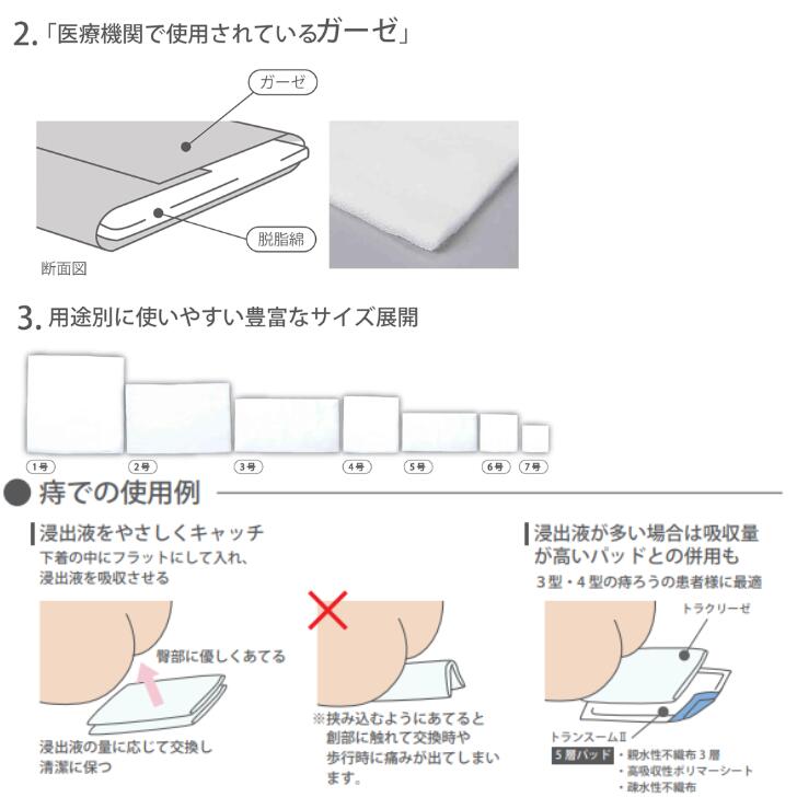 【竹虎/トラクリーゼ®G/医療用】サージカルパット　医療用　ガーゼ　脱脂綿　止血　浸出液の吸収　創傷ケア 創傷処置 1号 30×30cm 2号 20×30cm 3号 15×30cm 4号 15×15cm 5号 10×20cm 6号 10×10cm 7号 7.5×7.5cm