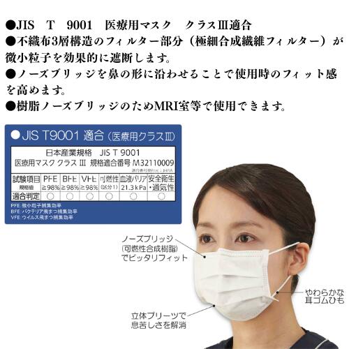 ☆サージマスクTC 竹虎 医療 衛生 感染予防 感染対策 災害対策 不織布マスク ラテックスフリー 50枚 250枚 500枚 1箱 5箱 10箱 まとめ買い 樹脂ノーズブリッジ MRI室 ホワイト ブルー グリーン ピンク 小児 衛生用品